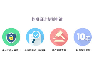 河南申请外观专利要多少钱？