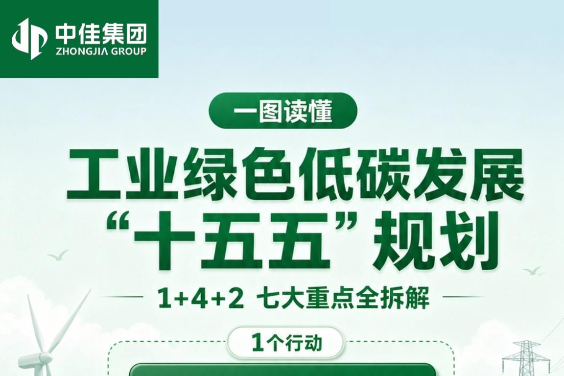 《工业绿色低碳发展“十五五”规划》（工信部规〔2026〕169号），中佳集团
