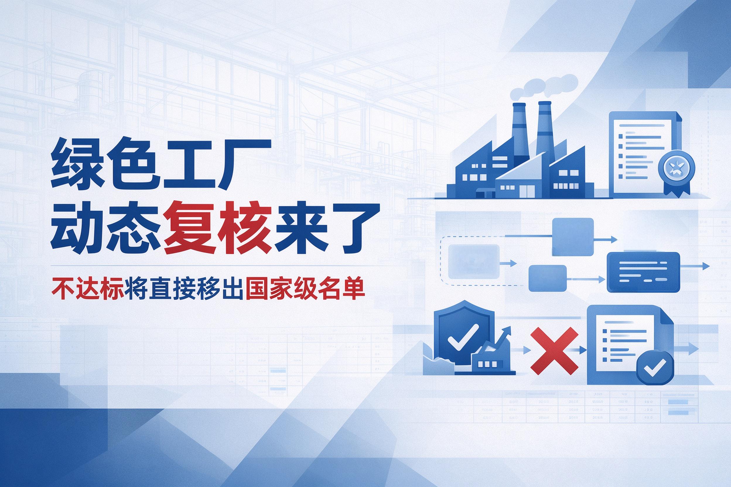 2026年国家级绿色工厂，动态复核，中佳集团